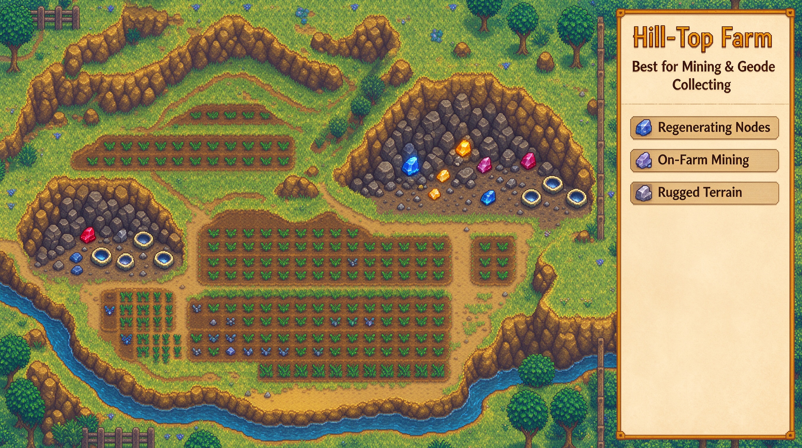 Hill-Top Farm